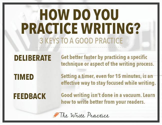 How to practice writing